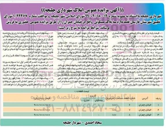 مزایده مزایده فروش سه پلاک مسکونی و تجاری 
