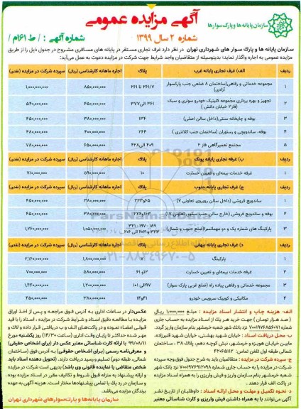 آگهی مزایده عمومی , مزایده اجاره غرف تجاری 