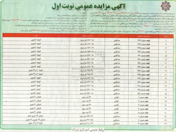 آگهی مزایده عمومی ، مزایده تعداد 15 قطعه زمین با کاربری مسکونی ...