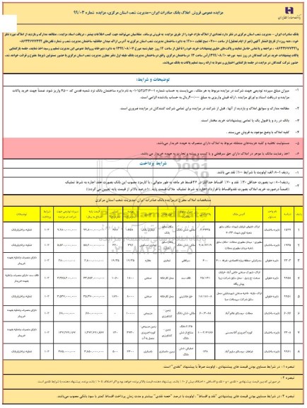 آگهی مزایده ،مزایده فروش تعدادی از املاک مازاد کاربری صنعتی و تجاری