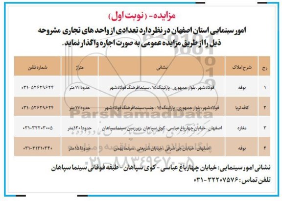 مزایده , مزایده تعدادی از واحدهای تجاری