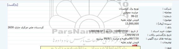 مزایده, مزایده فروش لوازم نقلیه