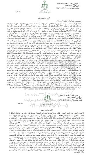 مزایده مزایده 1248 سهم از 1341 سهم کل سهام شرکت 