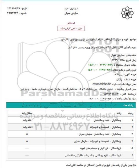 استعلام, استعلام تهیه و اجرای کانال، داخل شبکه آرماتوربندی 