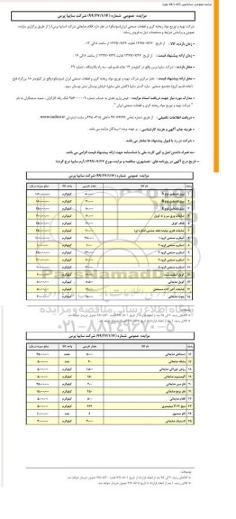 مزایده, مزایده انواع اقلام ضایعاتی