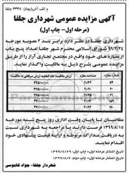 مزایده ,مزایده اجاره تعداد پنج باب از مغازه ها 