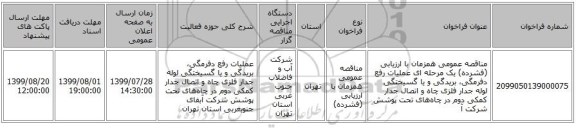 مناقصه عمومی همزمان با ارزیابی (فشرده) یک مرحله ای عملیات رفع دفرمگی، بریدگی و یا گسیختگی لوله‌ جدار فلزی چاه و اتصال جدار کمکی دوم در چاه‌های تحت پوشش شرکت آ