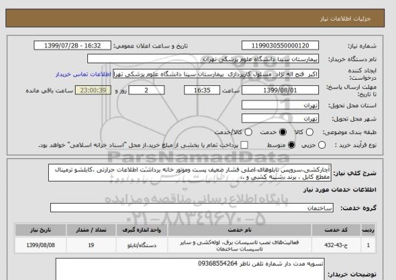 استعلام آچارکشی،سرویس تابلوهای اصلی فشار ضعیف پست وموتور خانه برداشت اطلاعات حرارتی ،کابلشو ترمینال مقطع کابل ، برند ،شینه کشی و ..