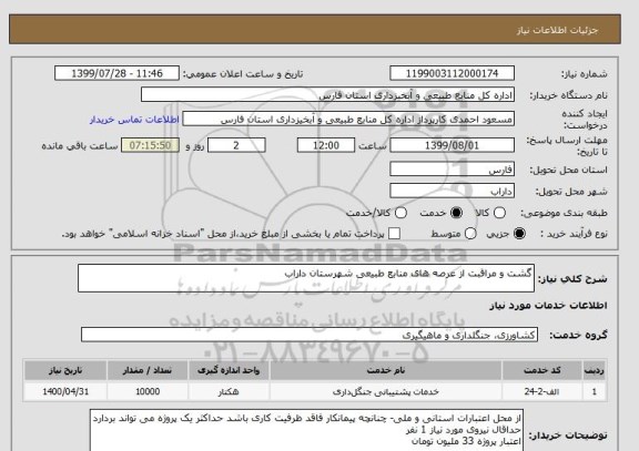 استعلام گشت و مراقبت از عرصه های منابع طبیعی شهرستان داراب