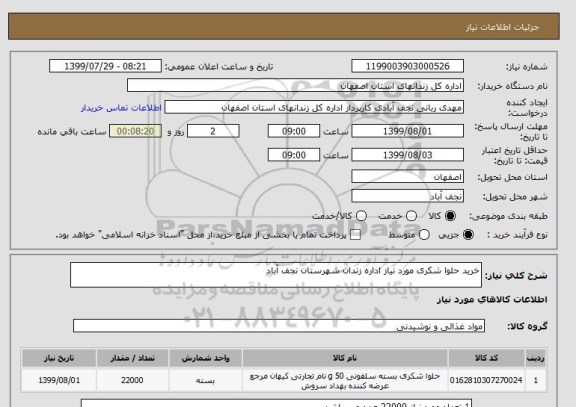 استعلام خرید حلوا شکری مورد نیاز اداره زندان شهرستان نجف آباد