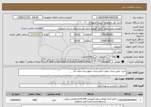 استعلام خرید خمیر دندان جهت اداره زندان شهرستان نجف آباد