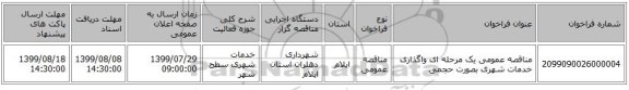 مناقصه عمومی یک مرحله ای واگذاری خدمات شهری بصورت حجمی