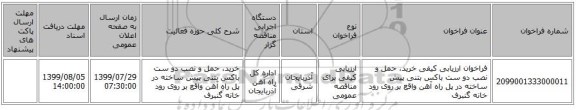 فراخوان ارزیابی کیفی خرید، حمل و نصب دو ست باکس بتنی پیش ساخته  در پل راه آهن واقع بر روی رود خانه گنبرف 