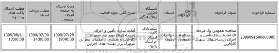 مناقصه عمومی یک مرحله ای آماده سازی،تأمین و اجرای زیرساختهای شهرک کارآفرین