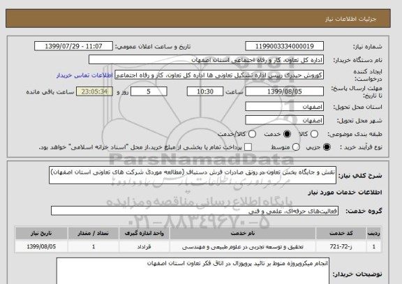 استعلام نقش و جایگاه بخش تعاون در رونق صادرات فرش دستباف (مطالعه موردی شرکت های تعاونی استان اصفهان)