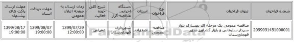 مناقصه عمومی یک مرحله ای بهسازی بلوار سردار سلیمانی و بلوار کشاورز شهر قهجاورستان