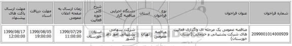 مناقصه عمومی یک مرحله ای واگذاری فعالیت های شرکت پشتیبانی و خدماتی (استان خوزستان)