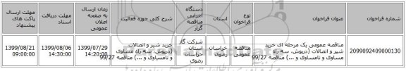 مناقصه عمومی یک مرحله ای خرید شیر و اتصالات (درپوش، سه راه مساوی و نامساوی و ...) مناقصه 99/27