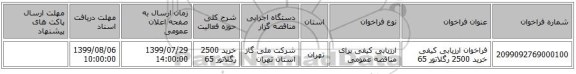 فراخوان ارزیابی کیفی خرید 2500 رگلاتور 65
