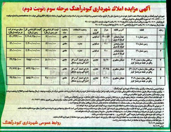 آگهی مزایده مزایده فروش املاک کاربری مسکونی و تجاری مرحله سوم نویت دوم
