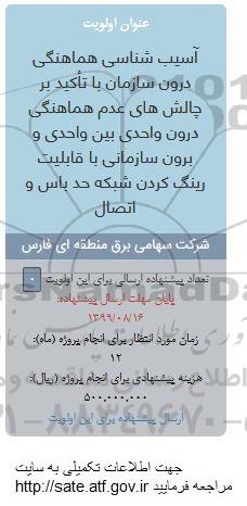 فراخوان آسیب شناسی هماهنگی درون سازمان ...