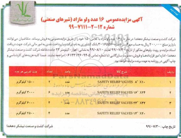 مزایده، مزایده فروش 16 عدد ولو مازاد - نوبت دوم