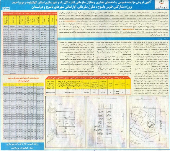 آگهی مزایده مزایده فروش واحدهای تجاری و منازل سازمانی نوبت اول 