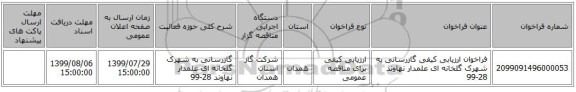 فراخوان ارزیابی کیفی گازرسانی به شهرک گلخانه ای علمدار نهاوند 28-99