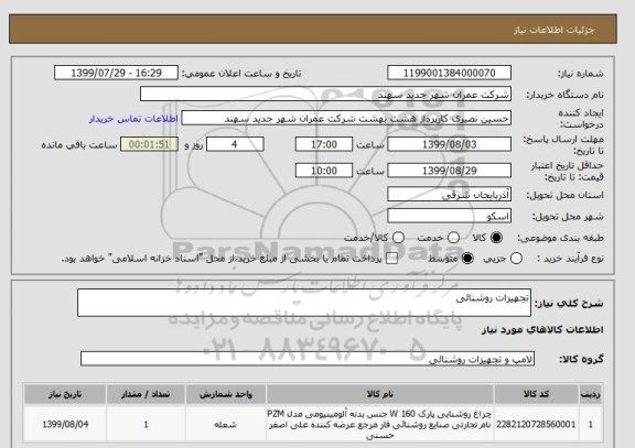 استعلام تجهیزات روشنائی 