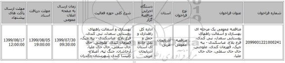 مناقصه عمومی یک مرحله ای بهسازی و آسفالت راههای روستایی سعدل، نبی کندی، قرخ بلاغ، عباسکندی - ببه جیک، قهرمان کندی، علوجنی، حال حال سفلی، حال حال علیا،