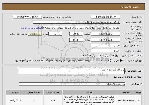 استعلام تابلو 20 کیلوولت ورودی