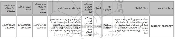 مناقصه عمومی یک مرحله ای تهیه لوله و اجرای عملیات اصلاح شبکه توزیع آب شهرهای تحت پوشش شرکت آب و فاضلاب جنوبغربی استان تهران به همراه تهیه لوازم و اجرا
