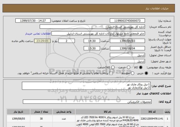 استعلام 1-پنل روکار مازی نور
2-پنل توکارمازی نور