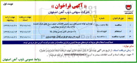 فراخوان نوسازی لوله مسیرهای زیر زمینی فاضلاب جنوب برج های خنک کننده 