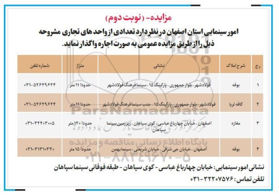 مزایده , مزایده تعدادی از واحدهای تجاری نوبت دوم