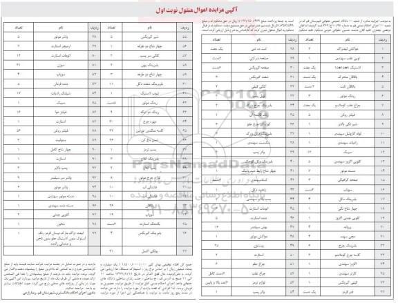 مزایده، مزایده هواکش لیفتراک - توپی عقب سهندی... 