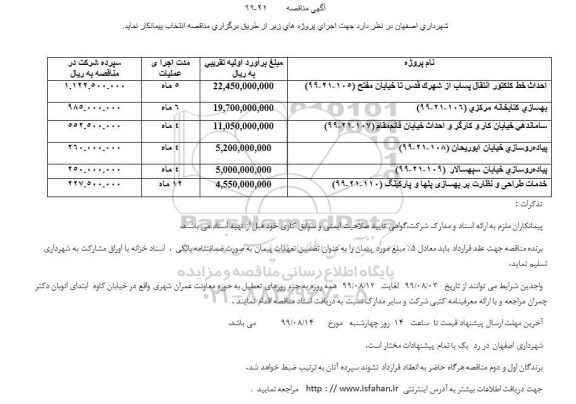 مناقصه , مناقصه احداث خط کلکتور انتقال پساب ...