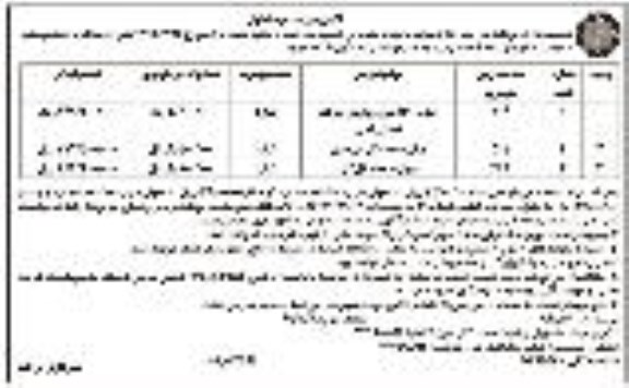 مزایده مزایده فروش سه قطعه زمین