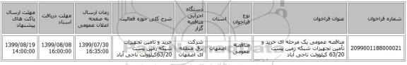 مناقصه عمومی یک مرحله ای خرید و تأمین تجهیزات شبکه زمین پست 63/20 کیلوولت ناجی آباد