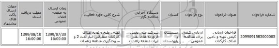 فراخوان ارزیابی کیفی تهیه و تامین غذای کارکنان