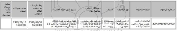 فراخوان ارزیابی کیفی تهیه و تامین غذای کارکنان