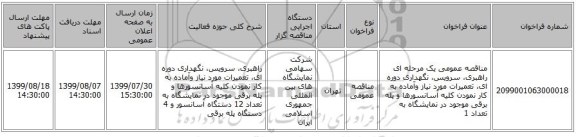 مناقصه عمومی یک مرحله ای راهبری، سرویس، نگهداری دوره ای، تعمیرات مورد نیاز وآماده به کار نمودن کلیه آسانسورها و پله برقی  موجود در نمایشگاه به تعداد 1