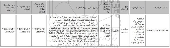 مناقصه عمومی یک مرحله ای عملیات جدول گذاری و زیرسازی و آسفالت  بخشی از معابر ناحیه صنعتی الموت