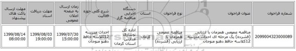 مناقصه عمومی همزمان با ارزیابی (فشرده) یک مرحله ای احداث مدرسه 12کلاسه حافظ دهنو منوجان