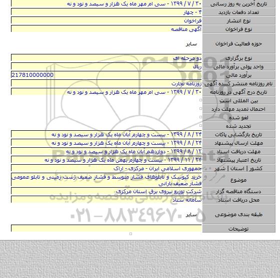 خرید کیوسک و تابلوهای فشار متوسط و فشار ضعیف ژست زمینی و تابلو عمومی فشار ضعیف بارانی