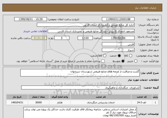 استعلام گشت و مراقبت از عرصه های منابع طبیعی شهرستان سرچهان