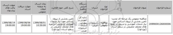 مناقصه عمومی یک مرحله ای تجدید- تامین بخشی از نیروی انسانی مورد نیاز خدمات آموزشی و تدریس در دوره های مختلف تحصیلی در سطح استان (نوع اول) 