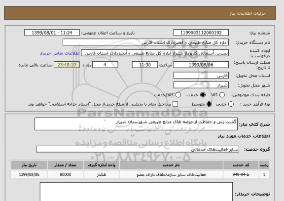 استعلام گشت زنی و حفاظت از عرصه های منابع طبیعی شهرستان شیراز