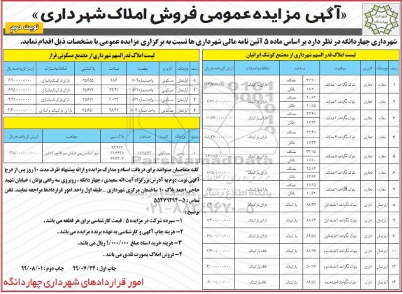 مزایده مزایده فروش املاک کاربری تجاری و اداری نوبت دوم 