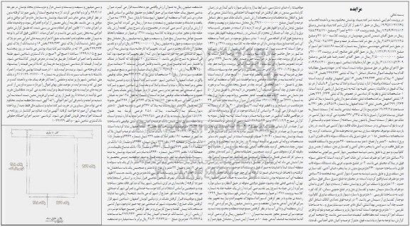 مزایده ، مزایده پلاک ثبتی 299.363 بخش 16 